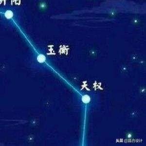 玄空挨星|《大玄空 風水學真經五》——挨星秘訣